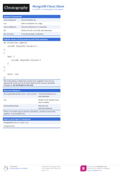 MongoDB Cheat Sheet