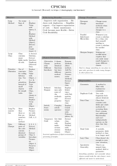 LaTeX (Compiled PDF)
