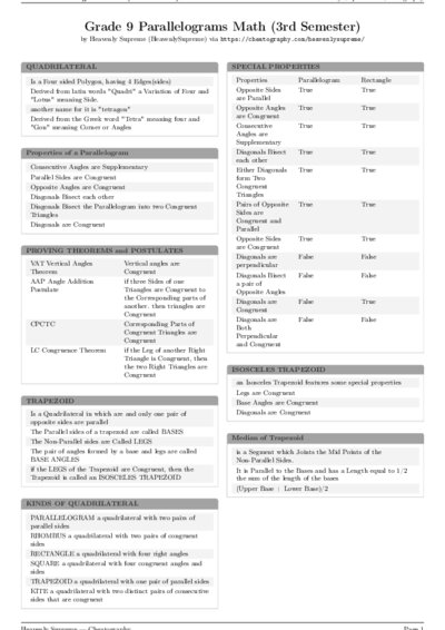 LaTeX (Compiled PDF)