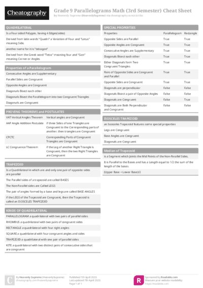 PDF (Colour) — Style 1