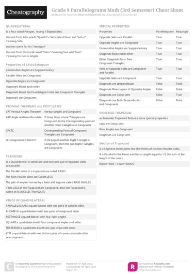 PDF (Colour) — Style 2