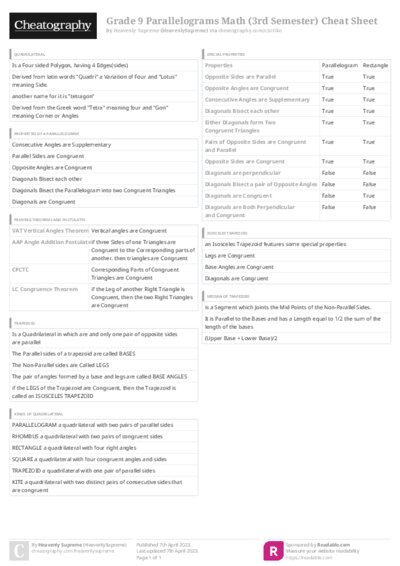 PDF (Colour) — Style 3