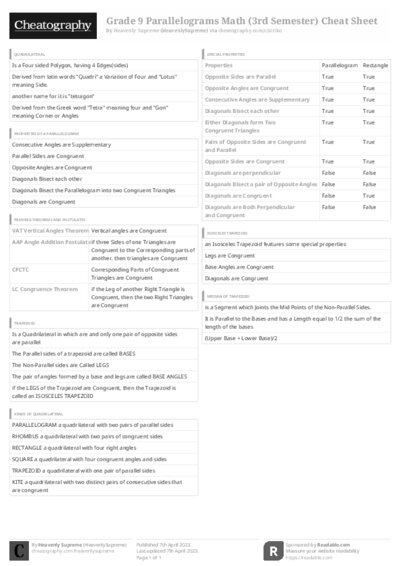 PDF (Black & white) — Style 3