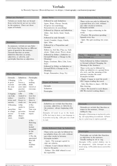 LaTeX (Compiled PDF)