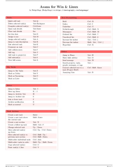 LaTeX (Compiled PDF)