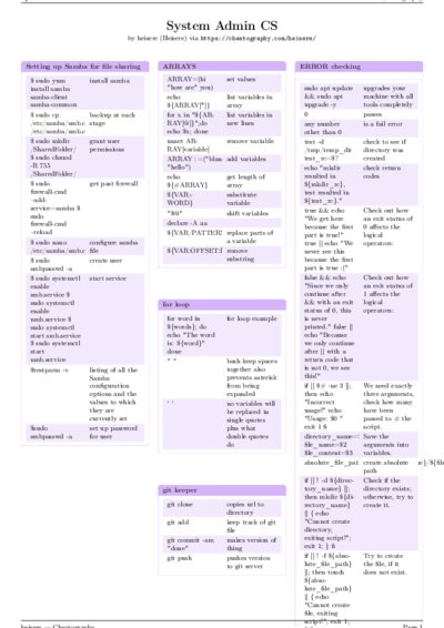 LaTeX (Compiled PDF)