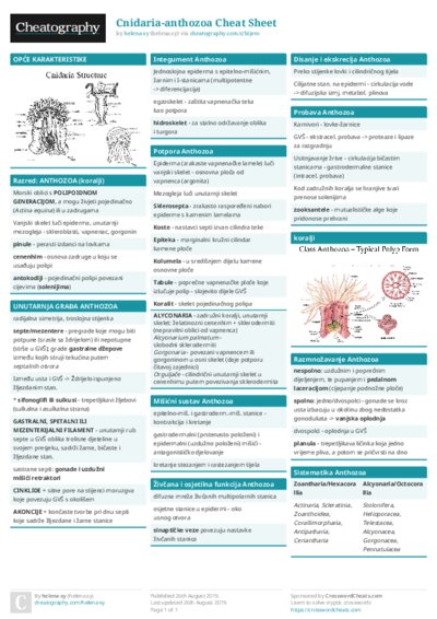 Cnidaria-anthozoa Cheat Sheet