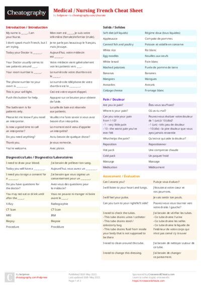 Medical / Nursing French Cheat Sheet