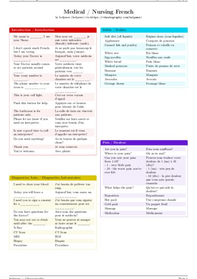 LaTeX (Compiled PDF)