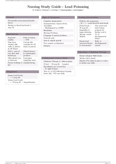 LaTeX (Compiled PDF)