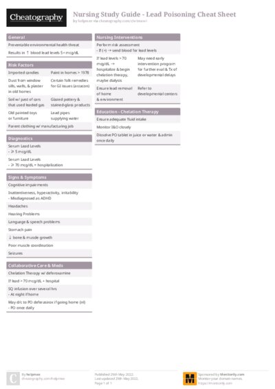 PDF (Colour) — Style 1