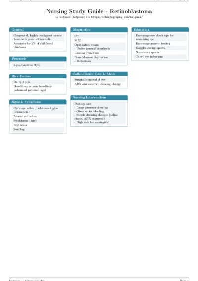 LaTeX (Compiled PDF)
