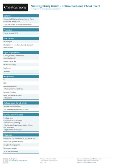 PDF (Colour) — Style 1