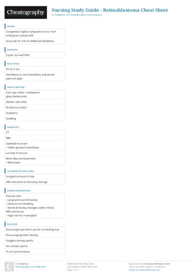 PDF (Colour) — Style 3