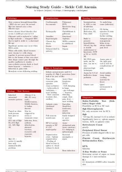 LaTeX (Compiled PDF)