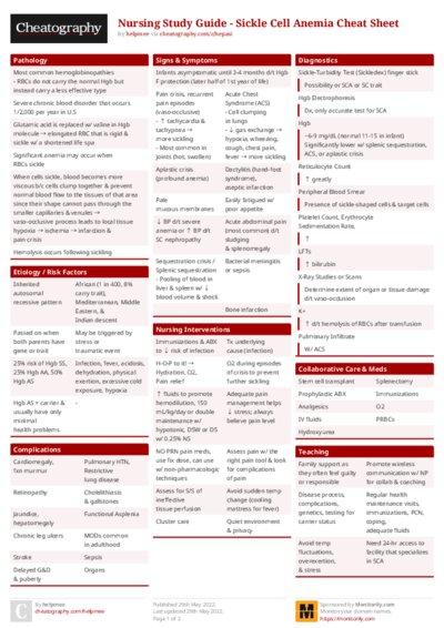PDF (Colour) — Style 1