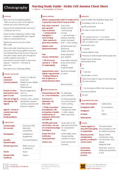 PDF (Colour) — Style 3