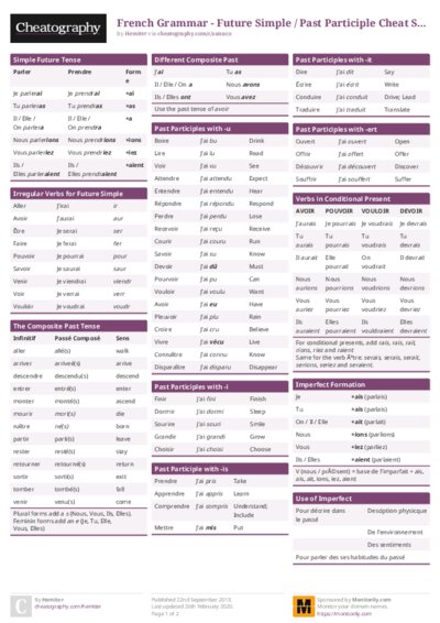 French Grammar - Future Simple / Past Participle Cheat Sheet