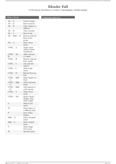 LaTeX (Compiled PDF)