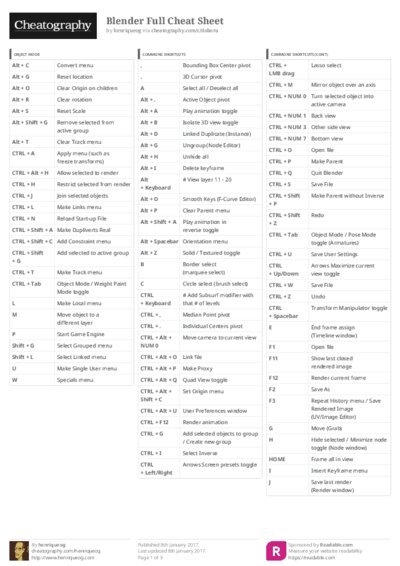 PDF (Colour) — Style 3
