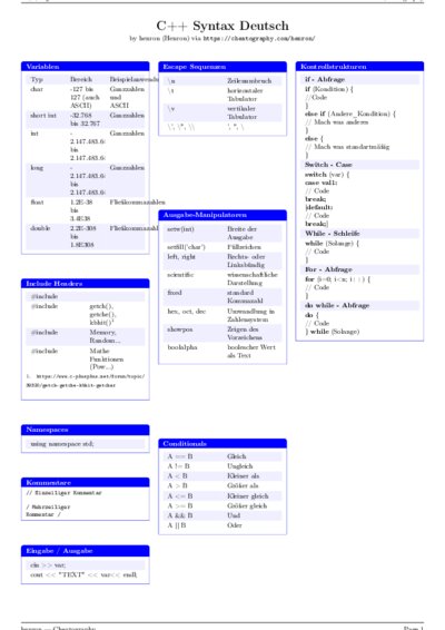 LaTeX (Compiled PDF)
