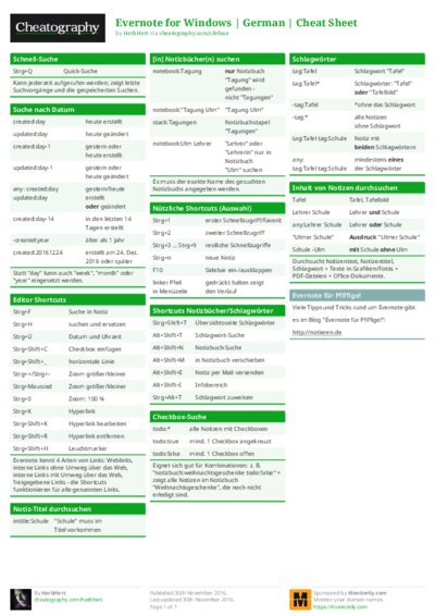 Evernote for Windows | German | Cheat Sheet