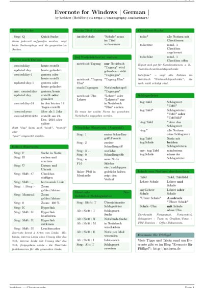 LaTeX (Compiled PDF)