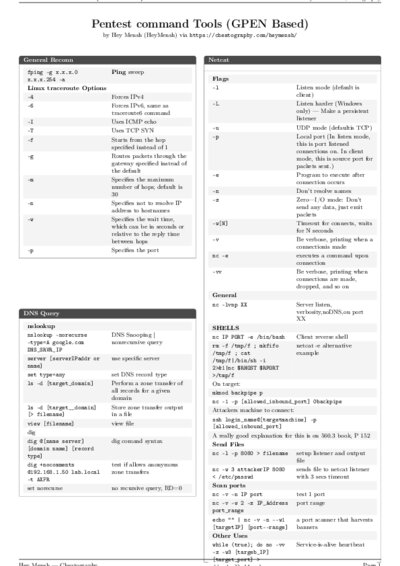 LaTeX (Compiled PDF)