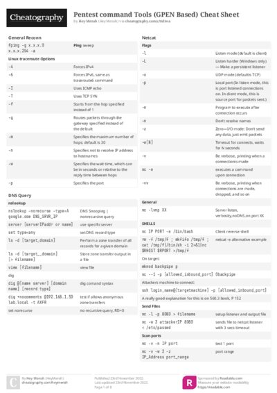PDF (Colour) — Style 2