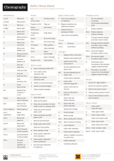 Helix Cheat Sheet