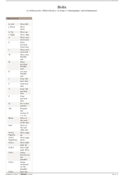 LaTeX (Compiled PDF)