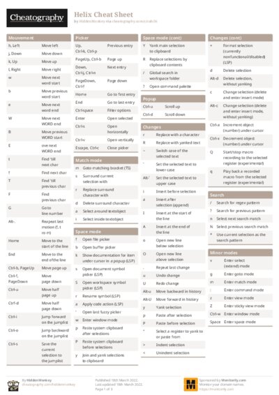 PDF (Colour) — Style 1