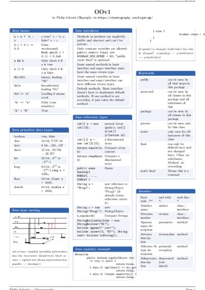 LaTeX (Compiled PDF)