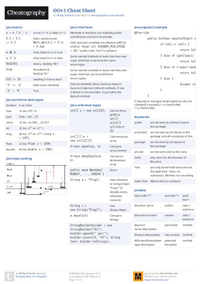 PDF (Colour) — Style 2
