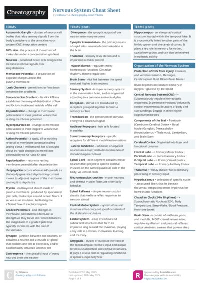 PDF (Colour) — Style 1