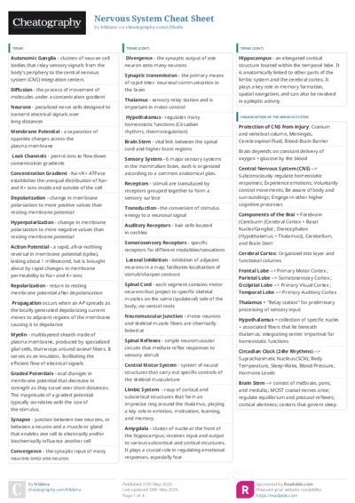 PDF (Colour) — Style 3
