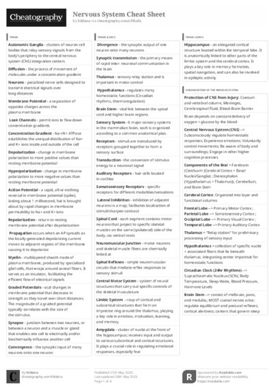 PDF (Black & white) — Style 3