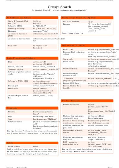 LaTeX (Compiled PDF)