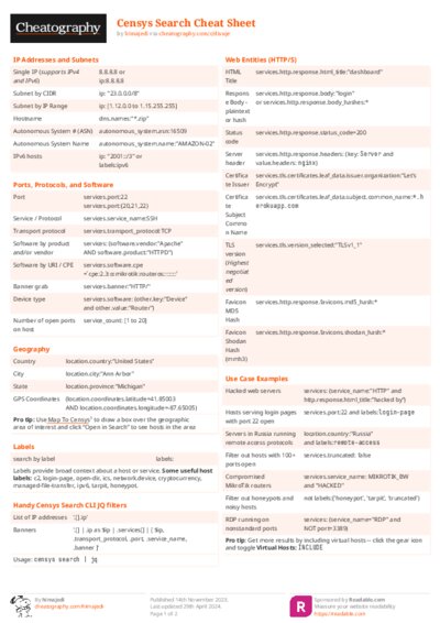 PDF (Colour) — Style 2