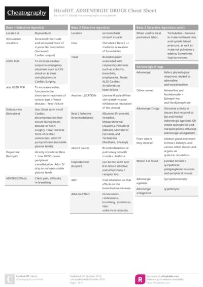HiralOT_ADRENERGIC DRUGS Cheat Sheet