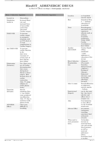 LaTeX (Compiled PDF)