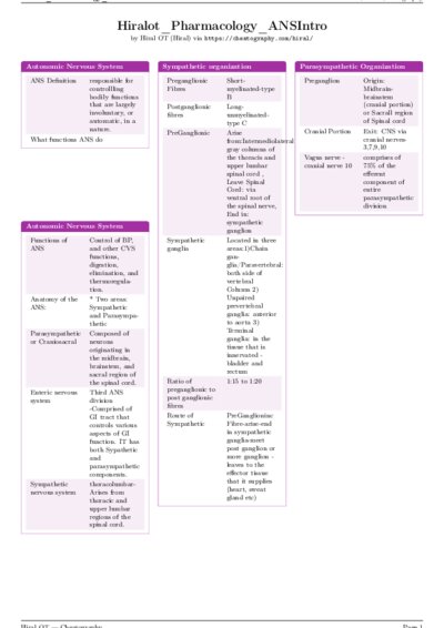 LaTeX (Compiled PDF)