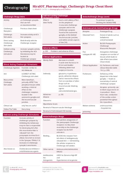 HiralOT_Pharmacology_Cholinergic Drugs Cheat Sheet