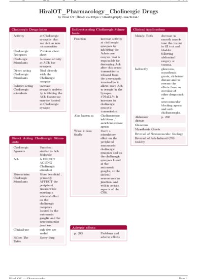 LaTeX (Compiled PDF)