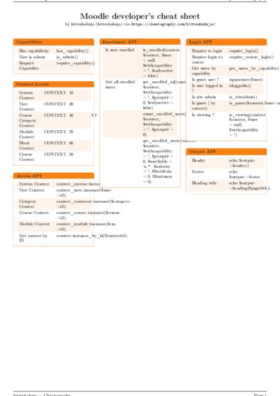 LaTeX (Compiled PDF)