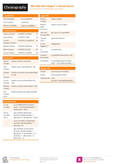PDF (Colour) — Style 1