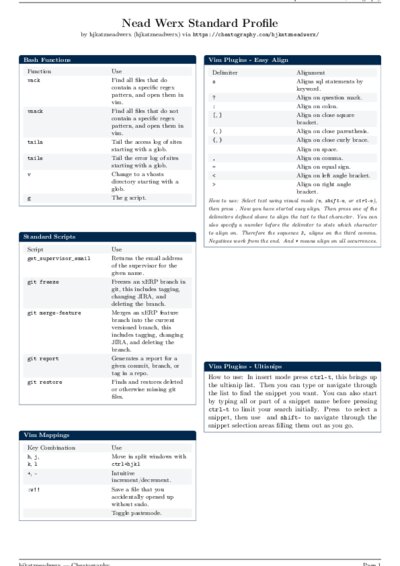 LaTeX (Compiled PDF)