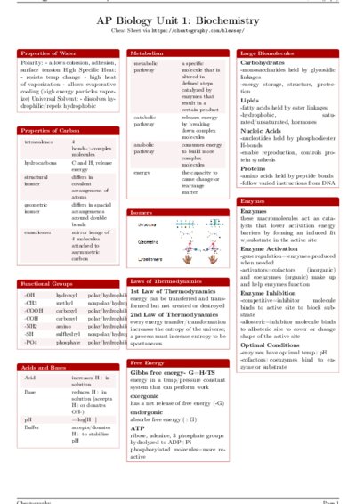 LaTeX (Compiled PDF)