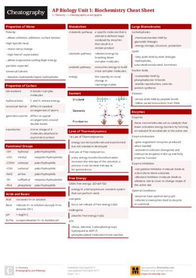 PDF (Colour) — Style 1