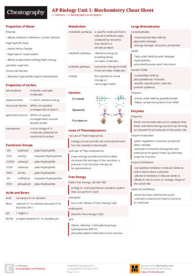 PDF (Colour) — Style 2